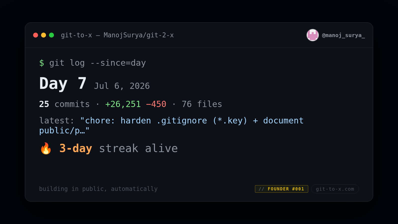 Day 7 — LinkedIn cross-posting, per-IP rate limits, and security-first open source prep